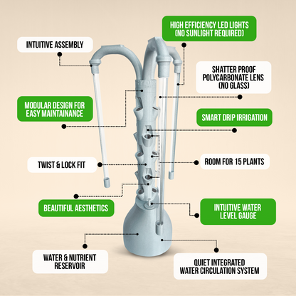 The Hydro Tower® CT2 Indoor Hydroponic Growing System