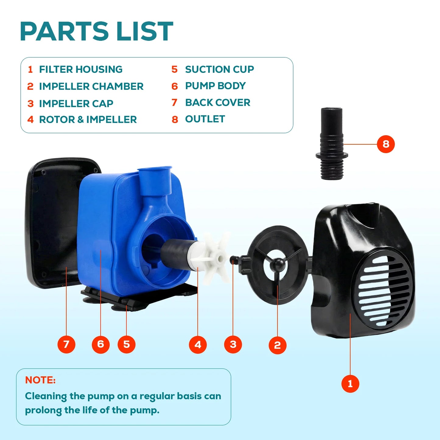 Aqua Dream 400 GPH Aquarium Submersible Pump Hydroponics