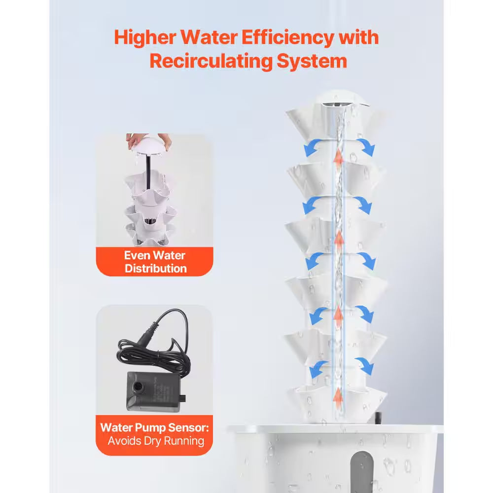 Hydroponic Growing System, 30 Pods Vertical Garden Tower, Indoor Hydroponic Garden with Water Pump and Timer